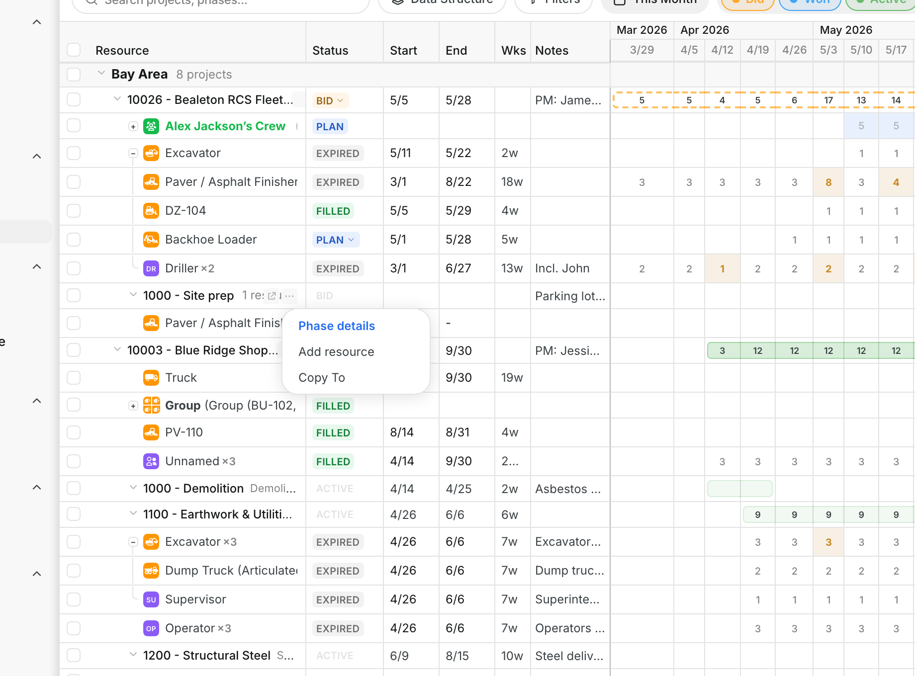 Phase actions menu with Phase details, Add resource and Copy To