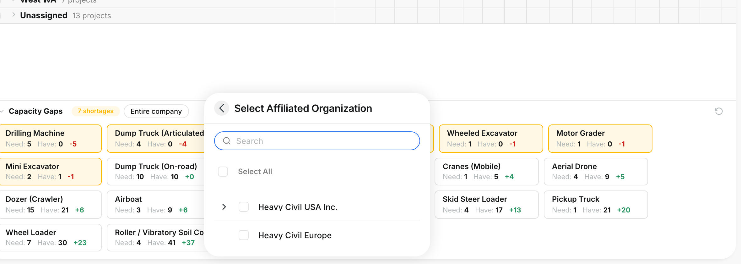 Select Affiliated Organization panel for Capacity Gaps