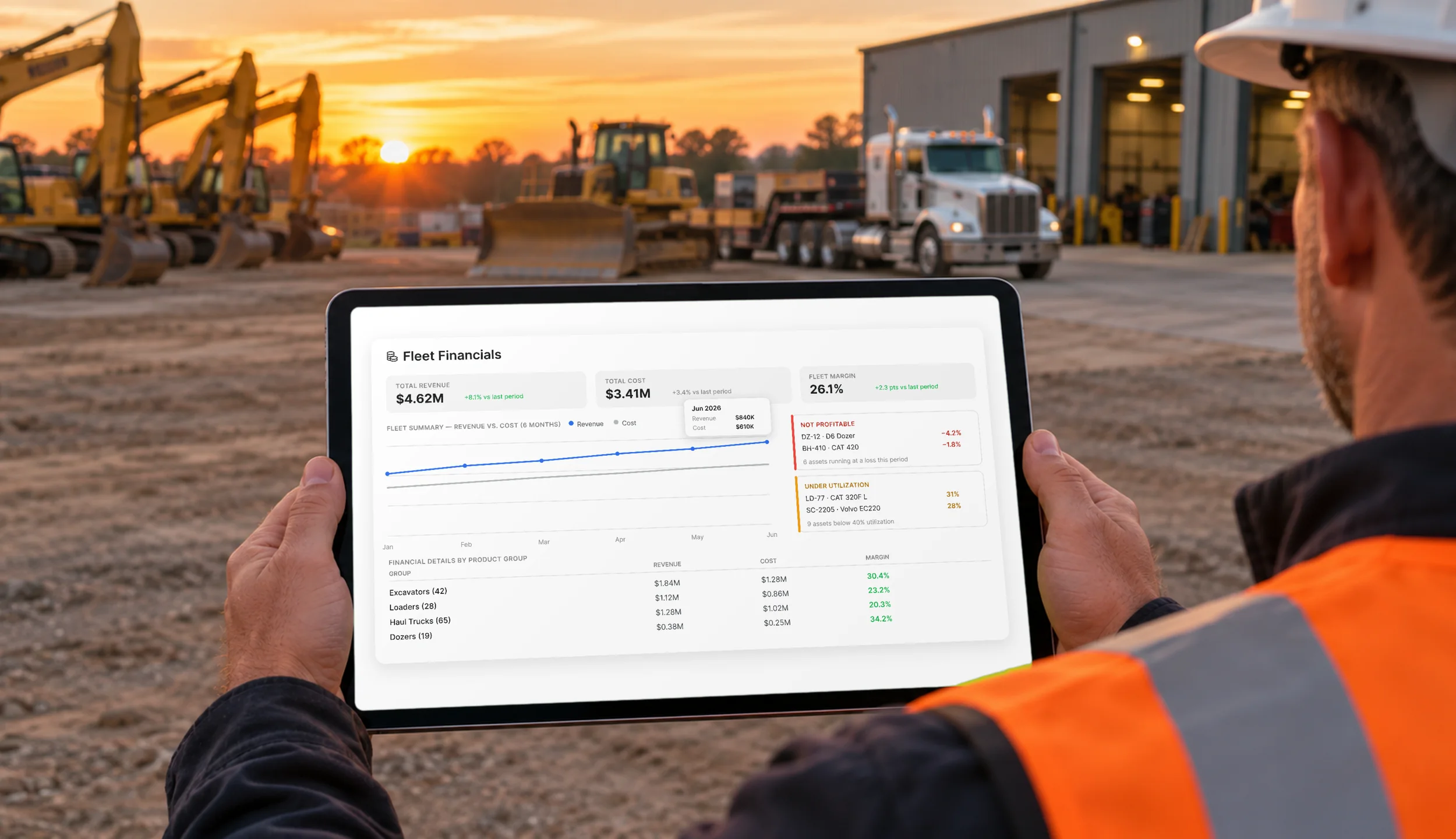 CMMS vs EAM: Which One Does Your Fleet Need?