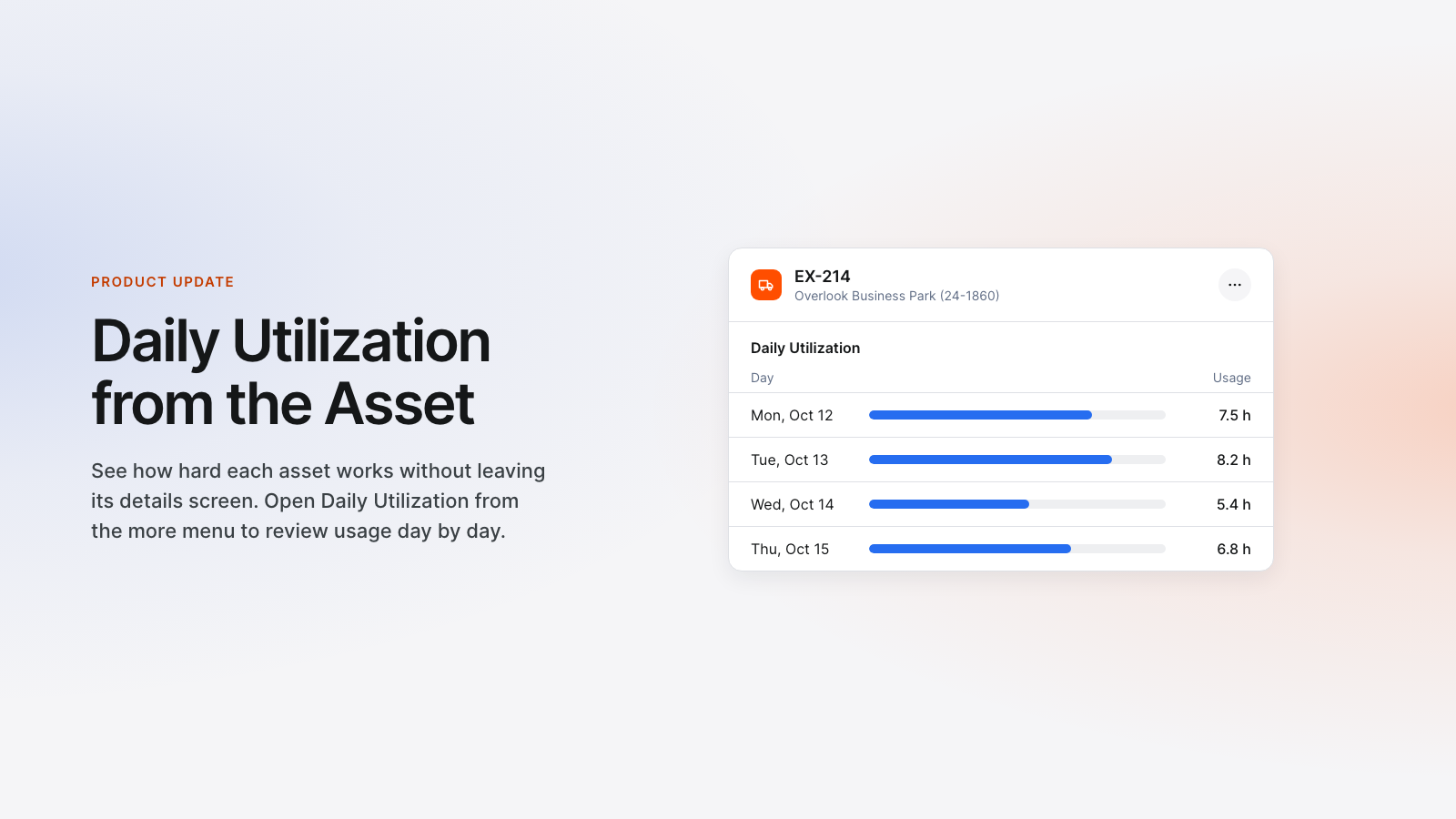 Daily Utilization from the Asset: See how hard each asset works without leaving its details screen.