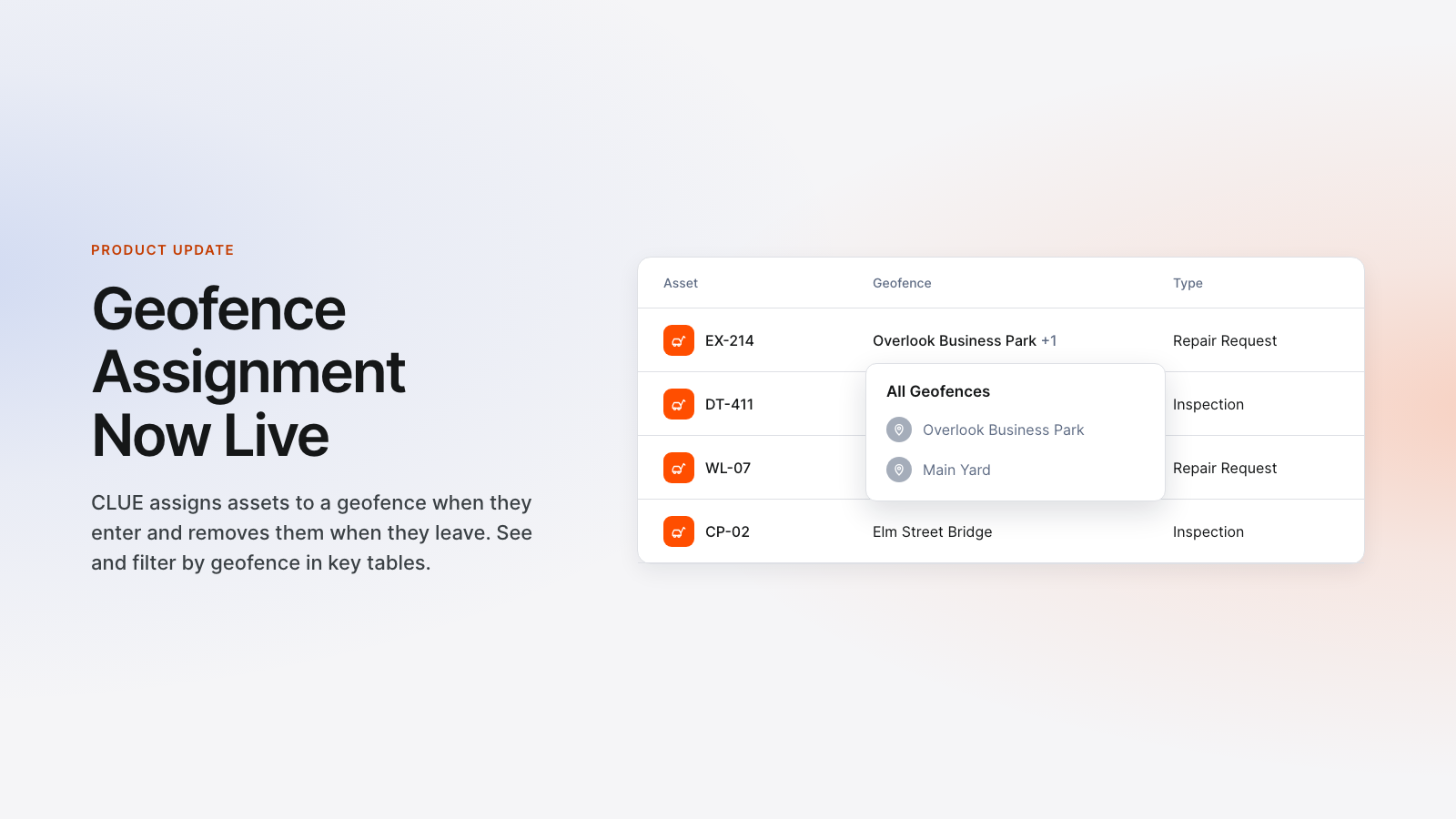 Geofence Assignment Now Live: CLUE assigns assets to a geofence when they enter and removes them