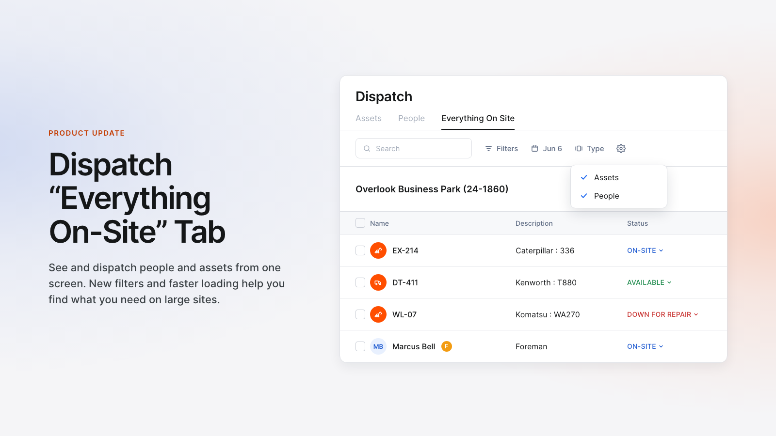 Dispatch “Everything On-Site” Tab: See and dispatch people and assets from one screen.