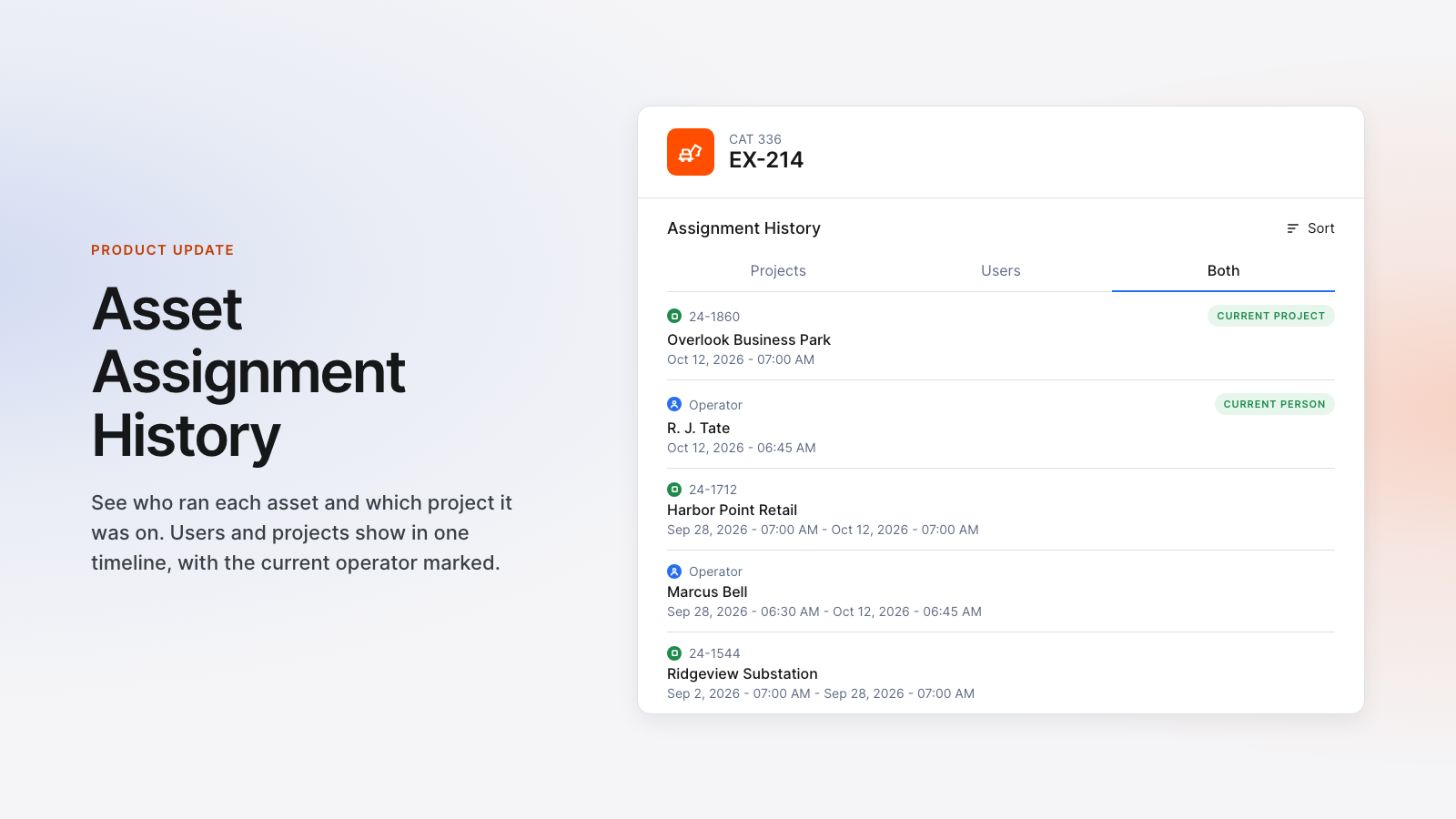 Asset Assignment History: See who ran each asset and which project it was on.