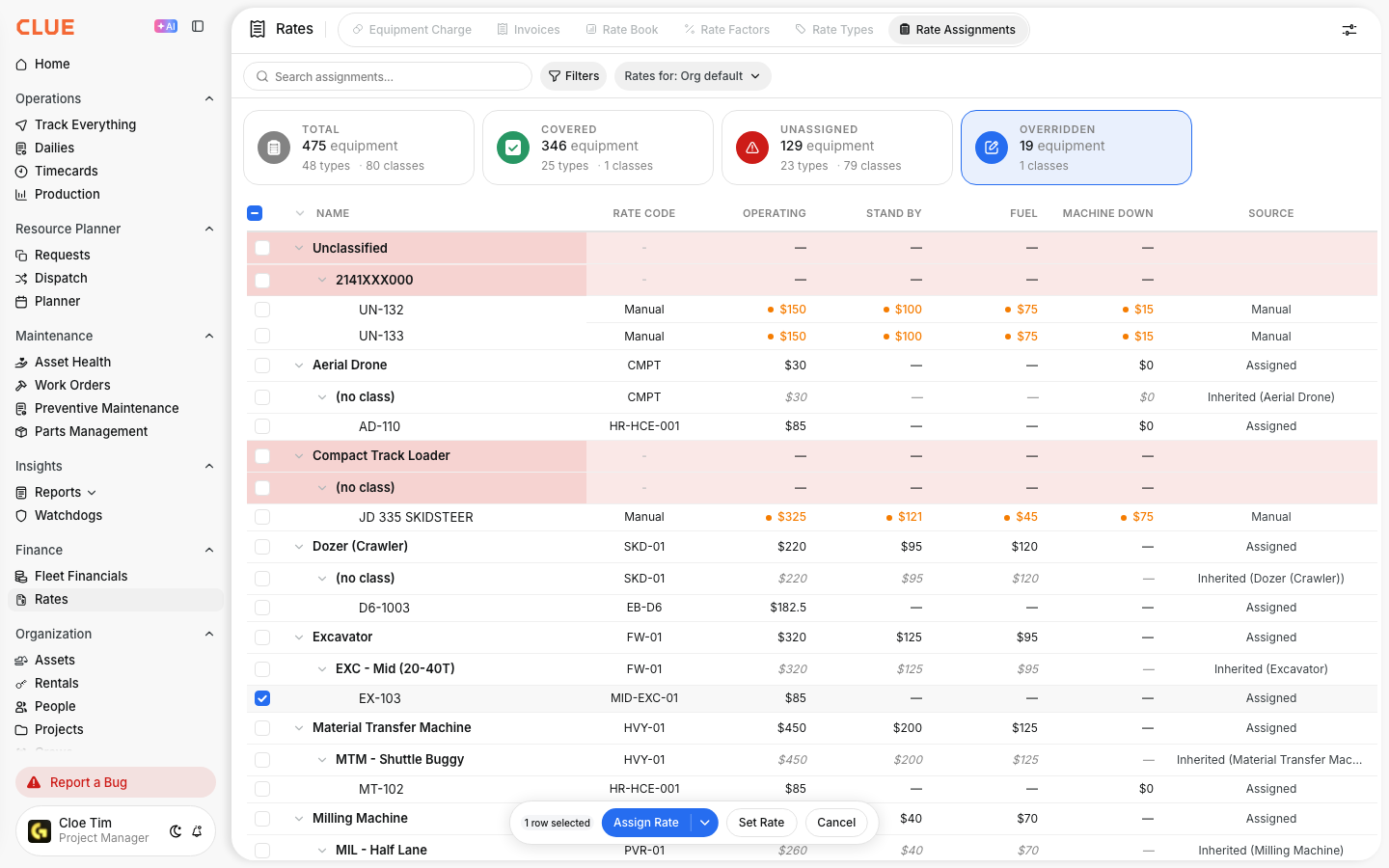One asset ticked with the selection bar showing Assign Rate and Set Rate