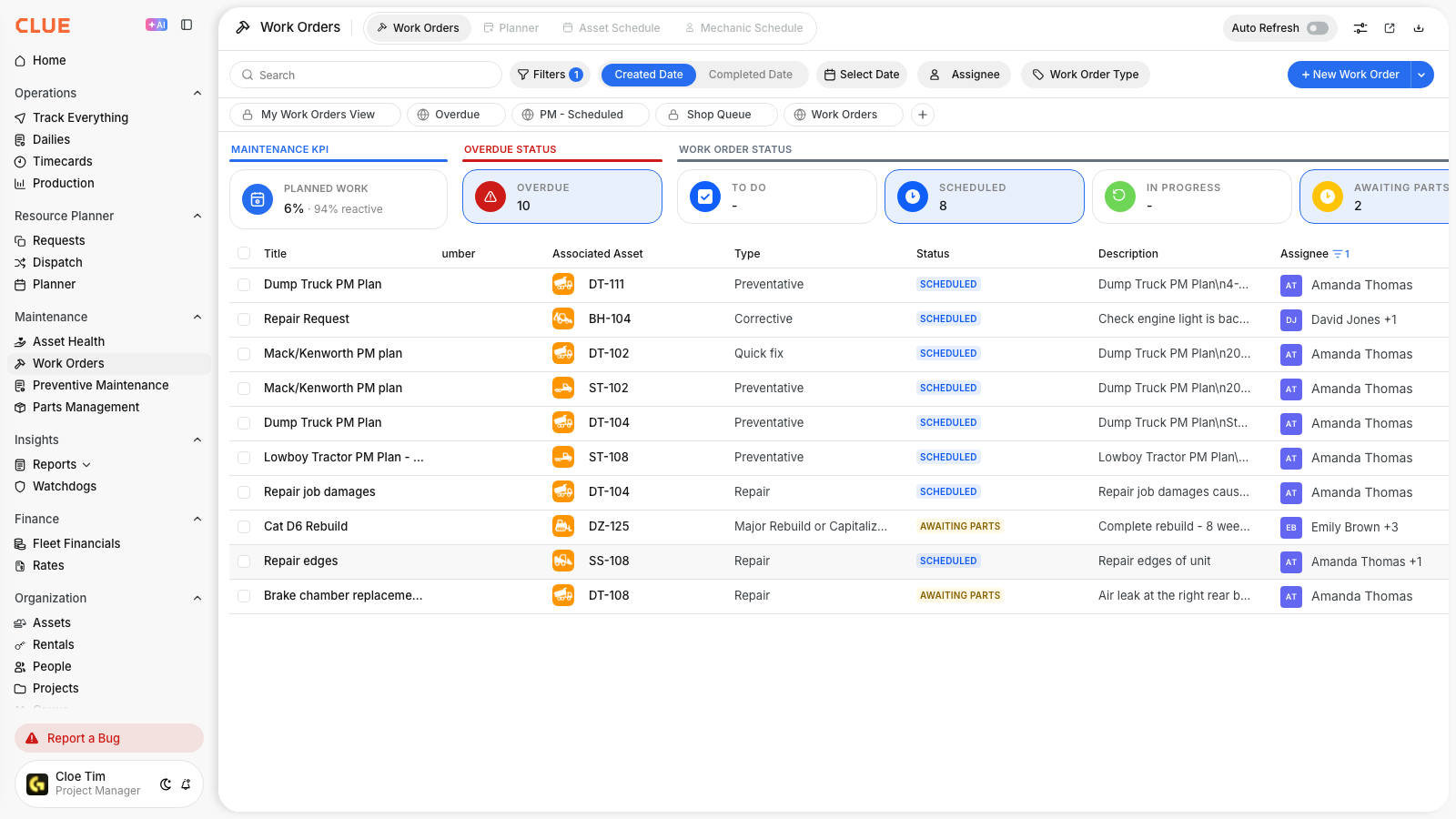 Work Orders list filtered to one assignee, with updated status tiles