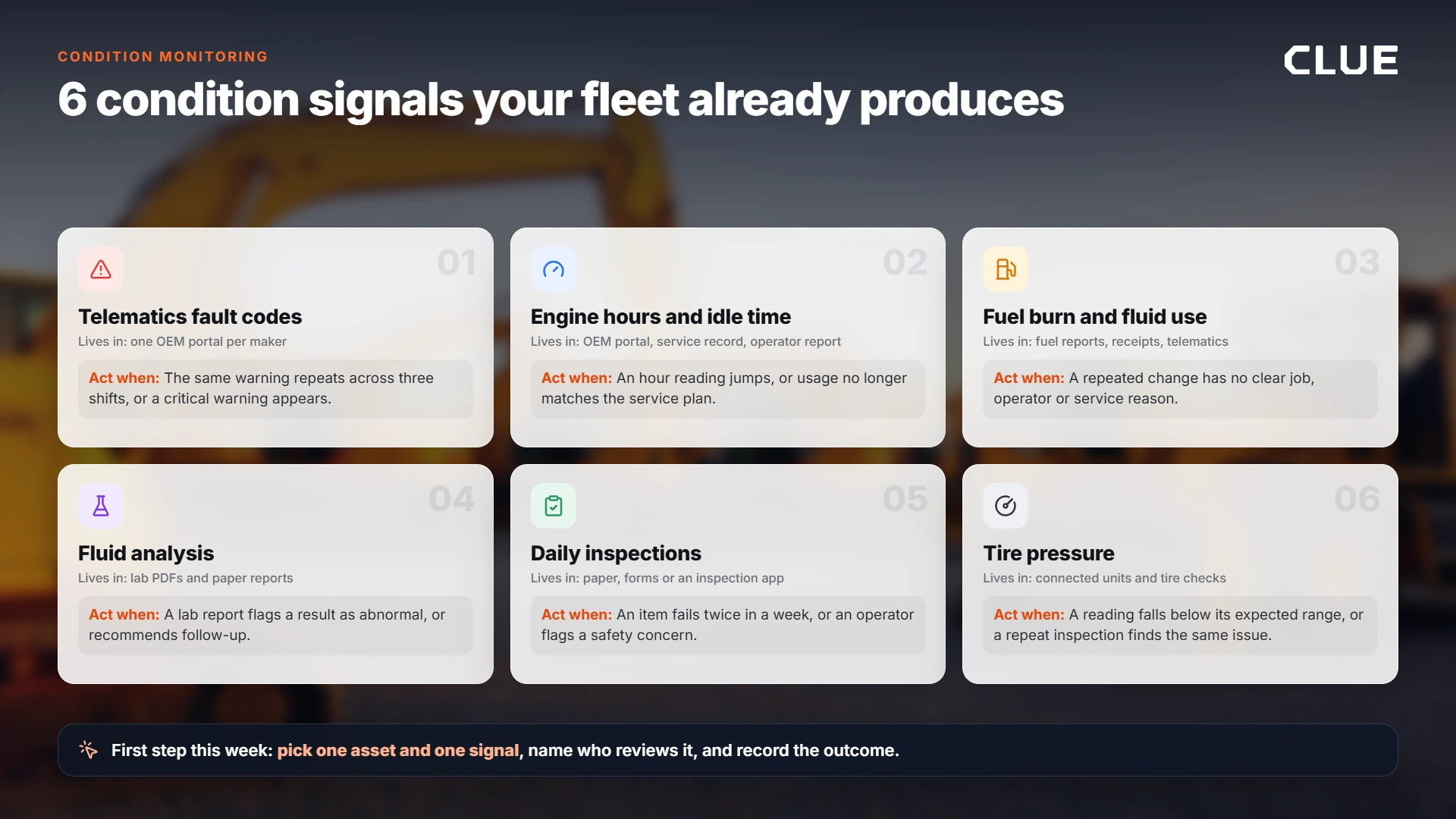 Six condition signals a construction fleet already produces, where each one lives and when to act on it.