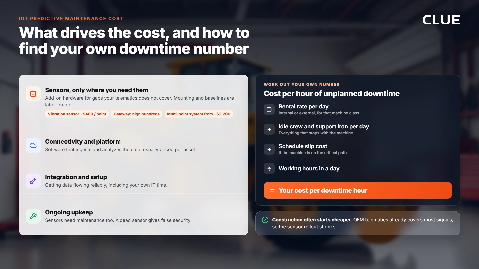 IoT predictive maintenance cost drivers and the formula for your cost per hour of unplanned downtime