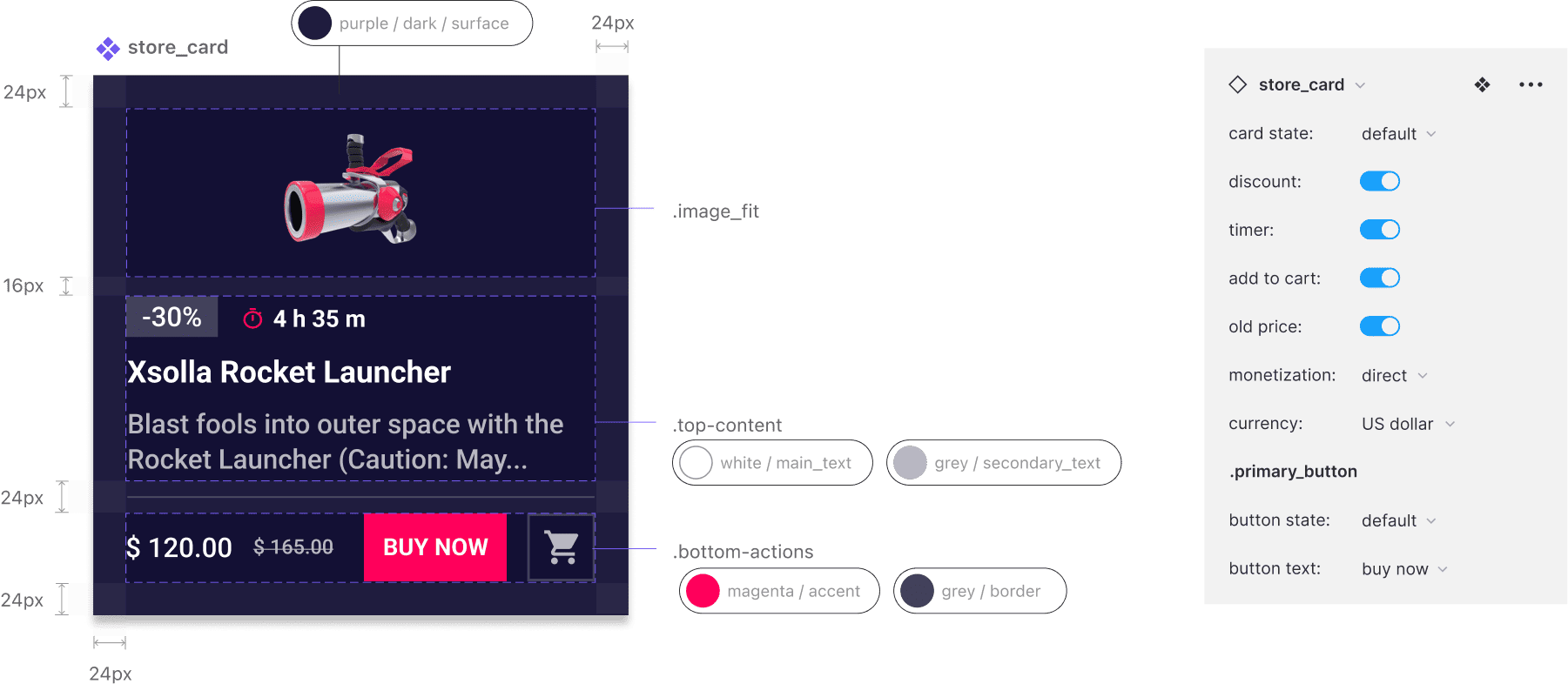 A product card with design tokens