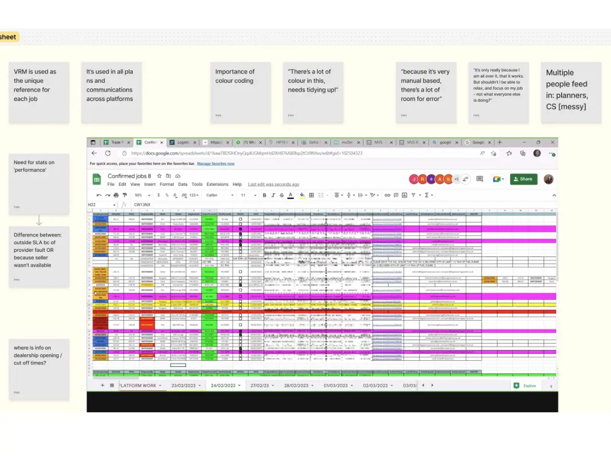 Annotated master spreadsheet from the WDC research session