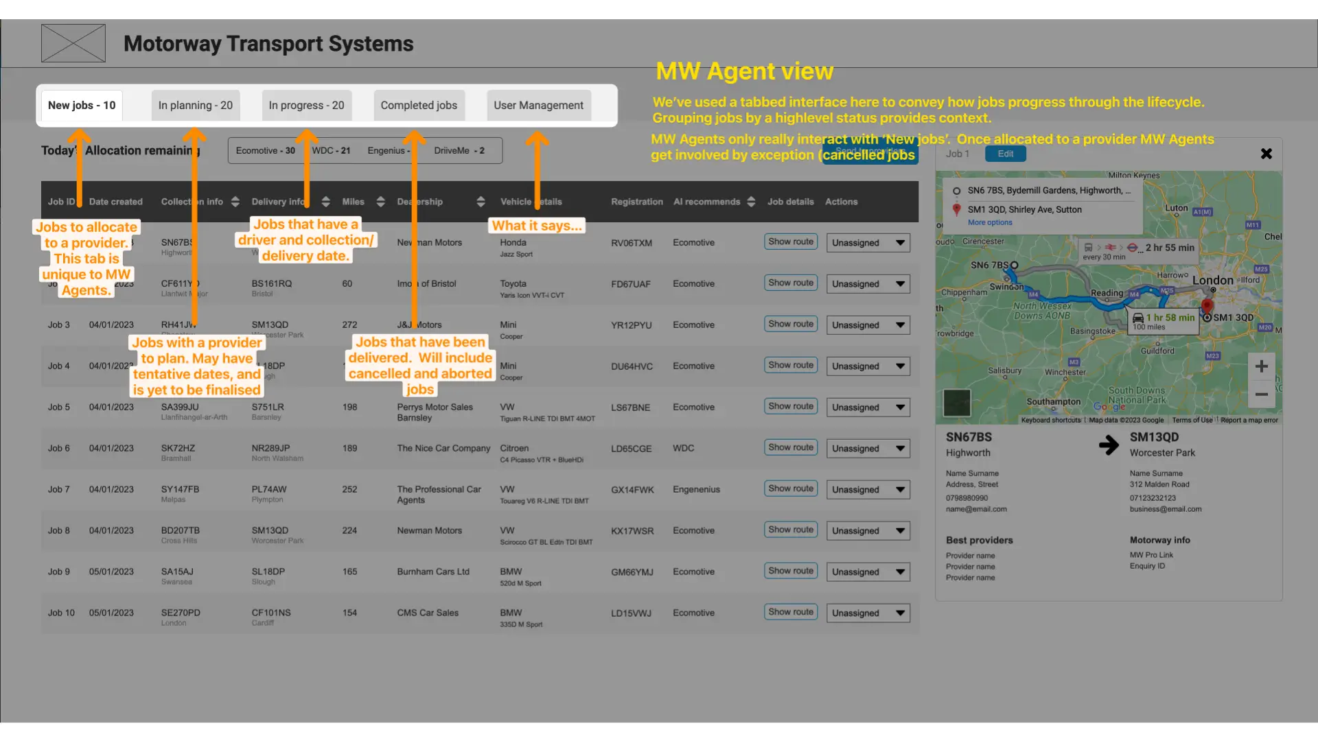 Low-fidelity job management screen with annotations