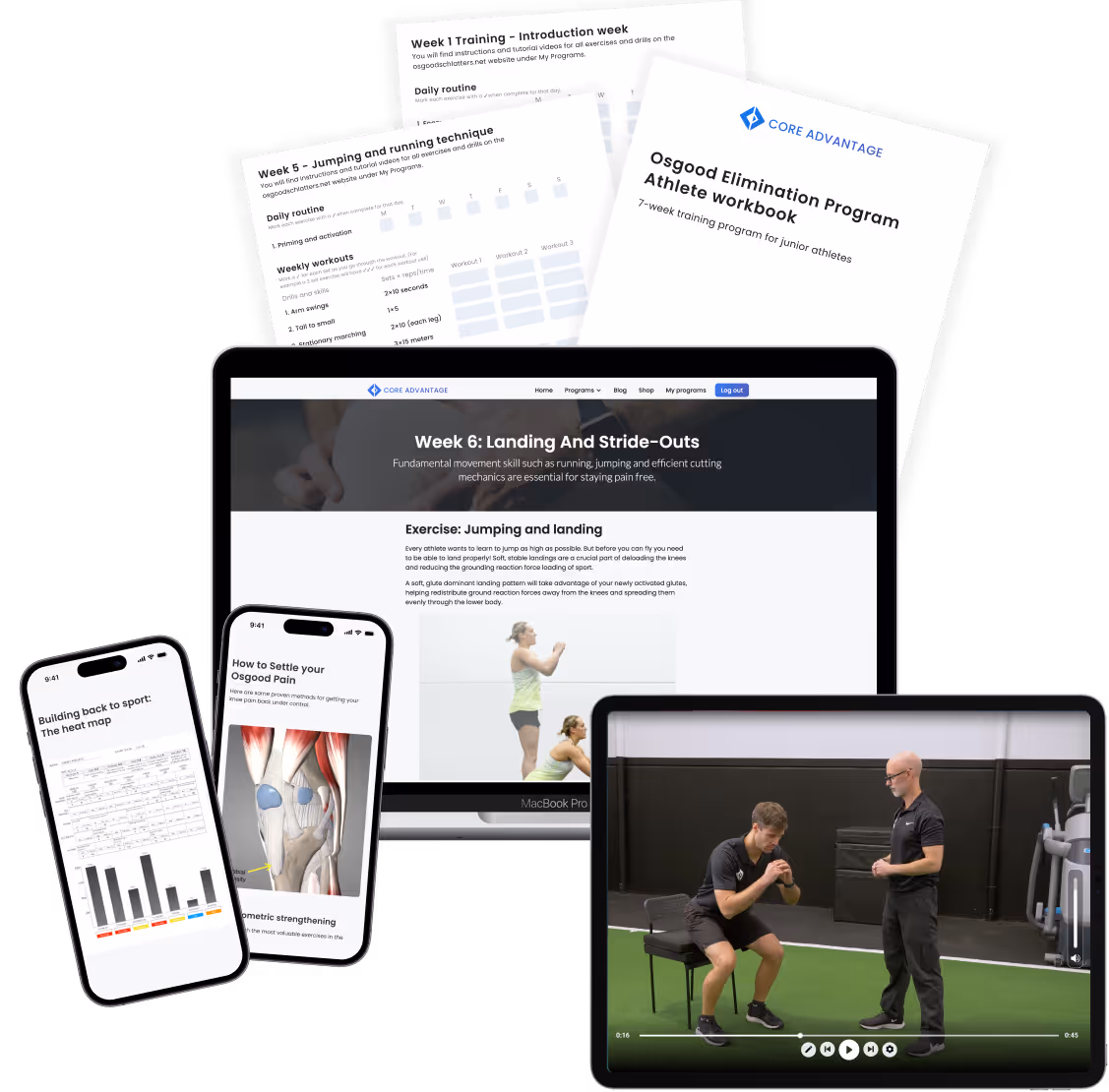 Collage showing digital and print components of the Osgood Elimination Program including athlete workbook, weekly training webpage, mobile guides, and a video of an athlete doing exercises with a coach.