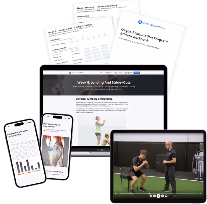 Multiple devices displaying the Osgood Elimination Program: laptop showing Week 6 training on landing and stride-outs, two smartphones with program content including pain management and training maps, tablet playing exercise video with trainer and athlete, and printed workbook pages.
