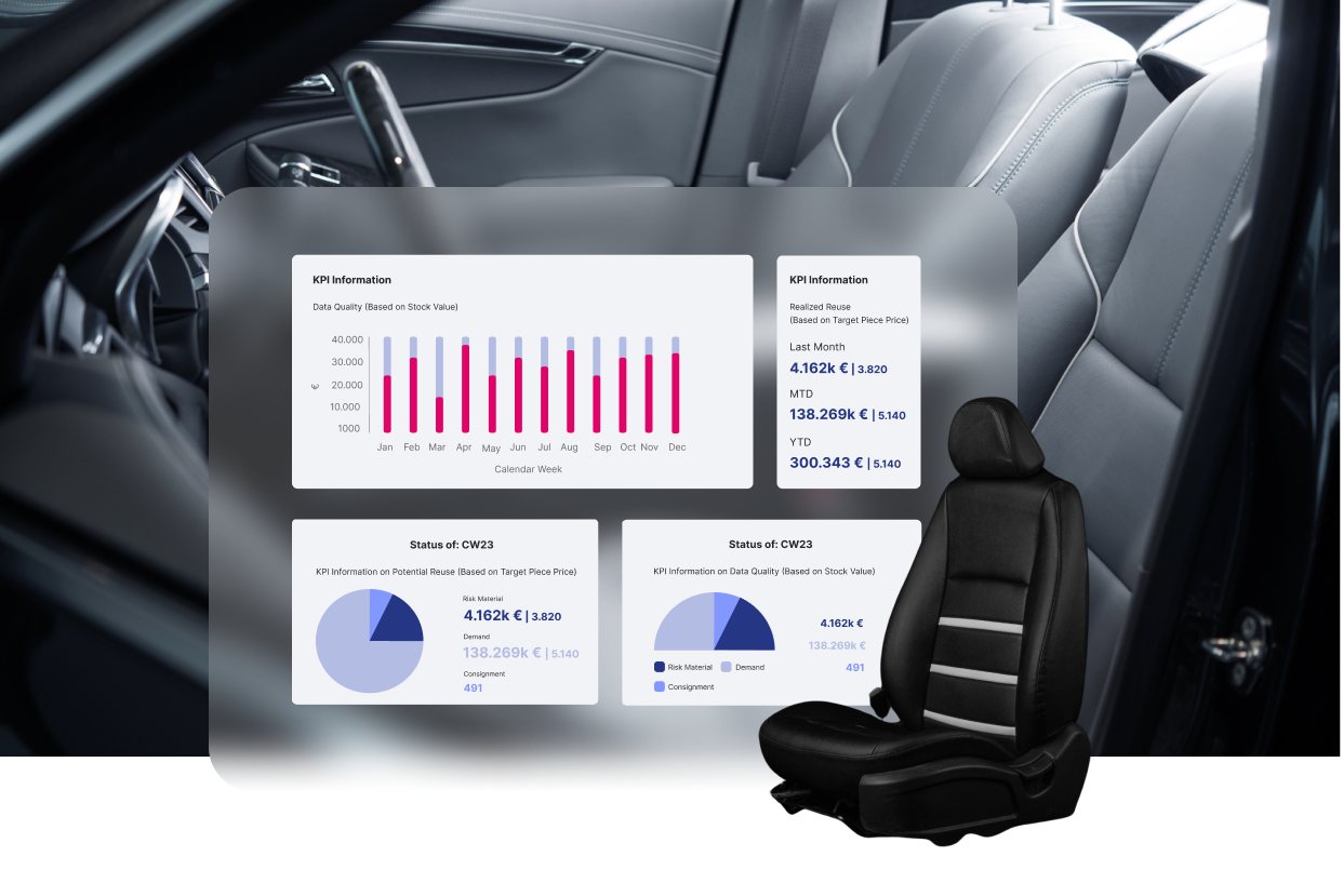 Interne Anwendungen von Faurecia mit neuem User Interface, gestaltet von TEAM23
