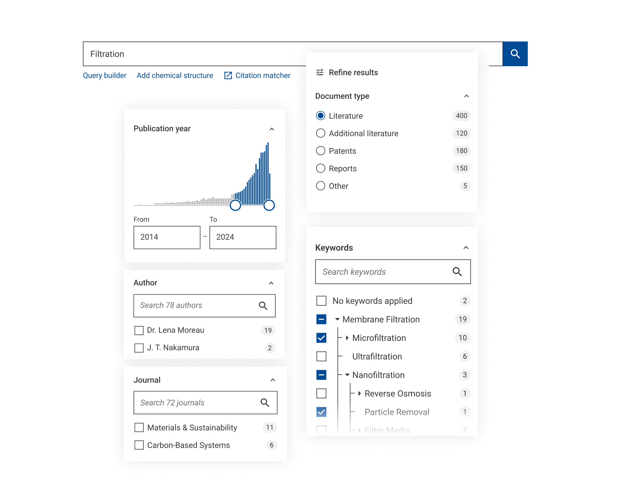 Darstellung der UI-Komponenten aus der Filterlogik