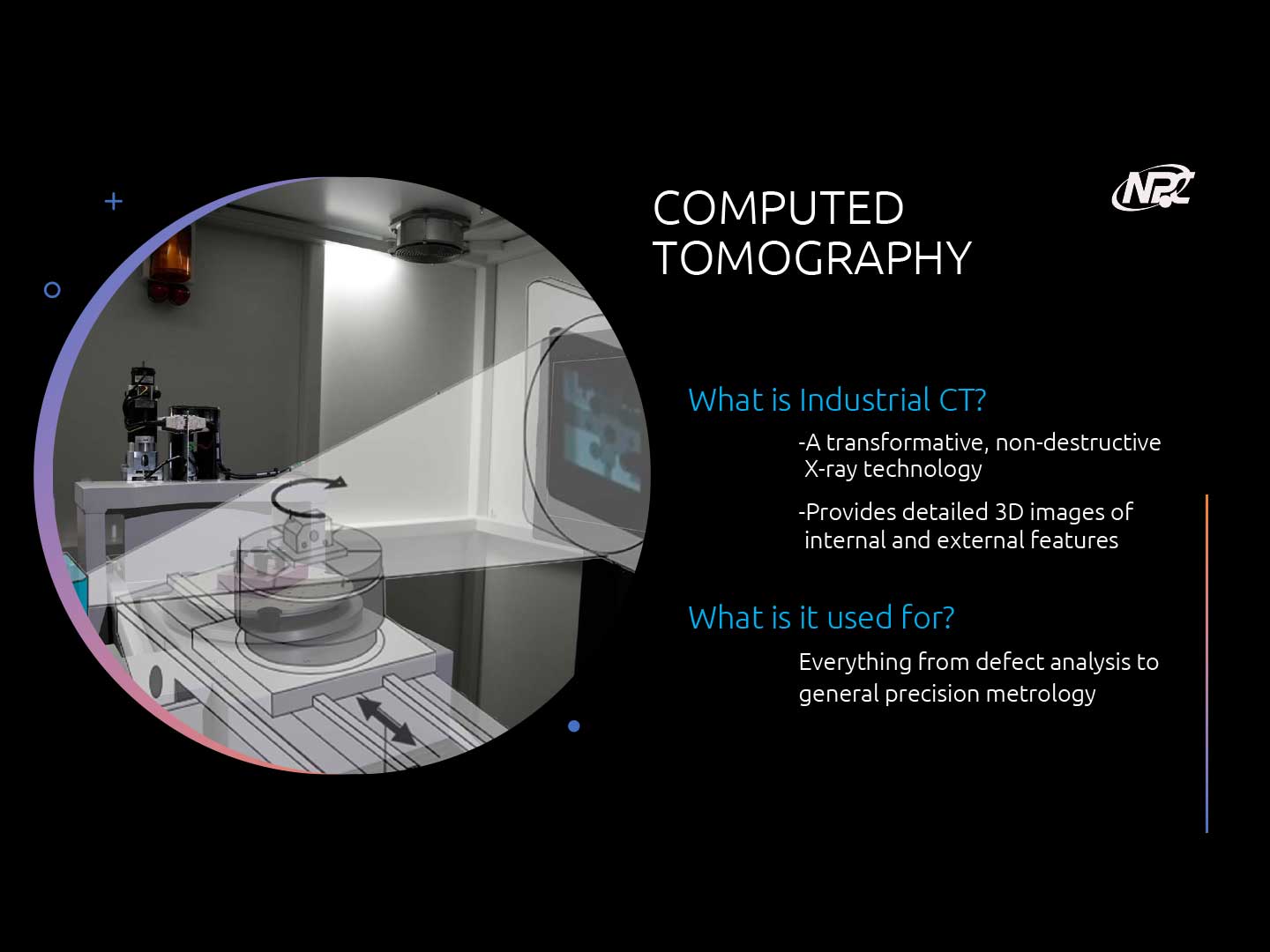 What is CT graphic