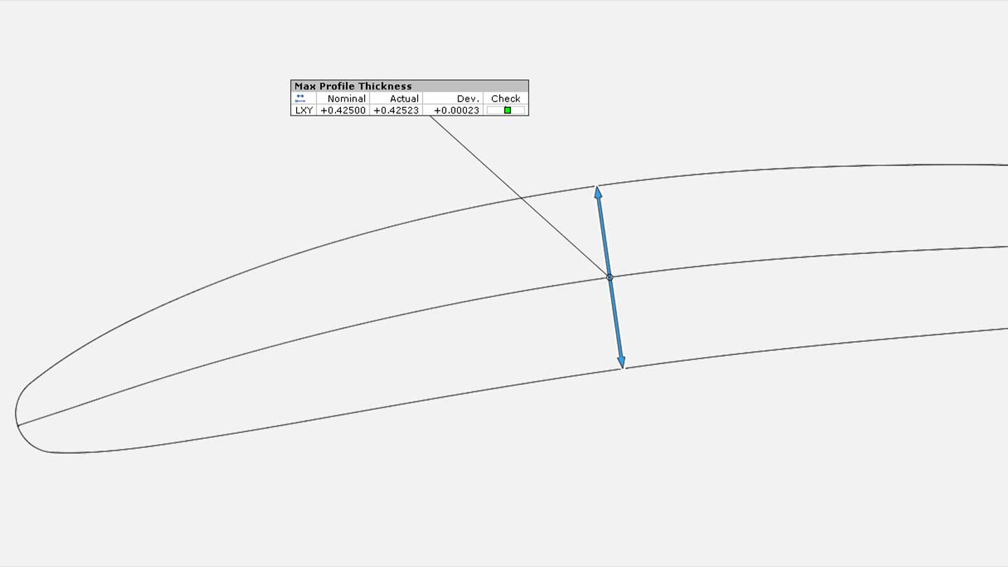 Impeller Max Profile Thickness