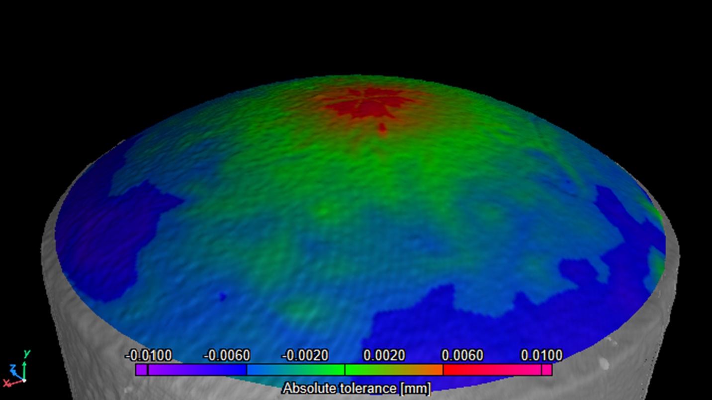 Colormap deviation