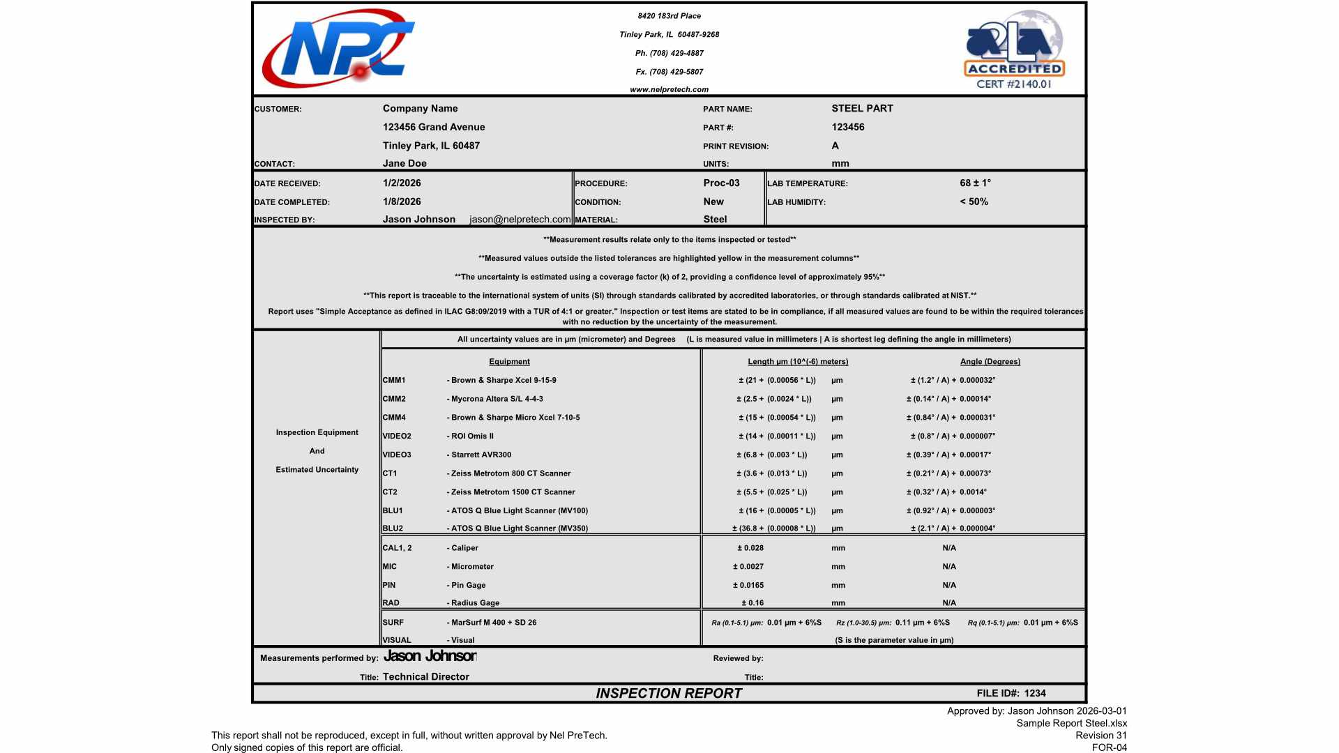 Sample inspection report cover sheet