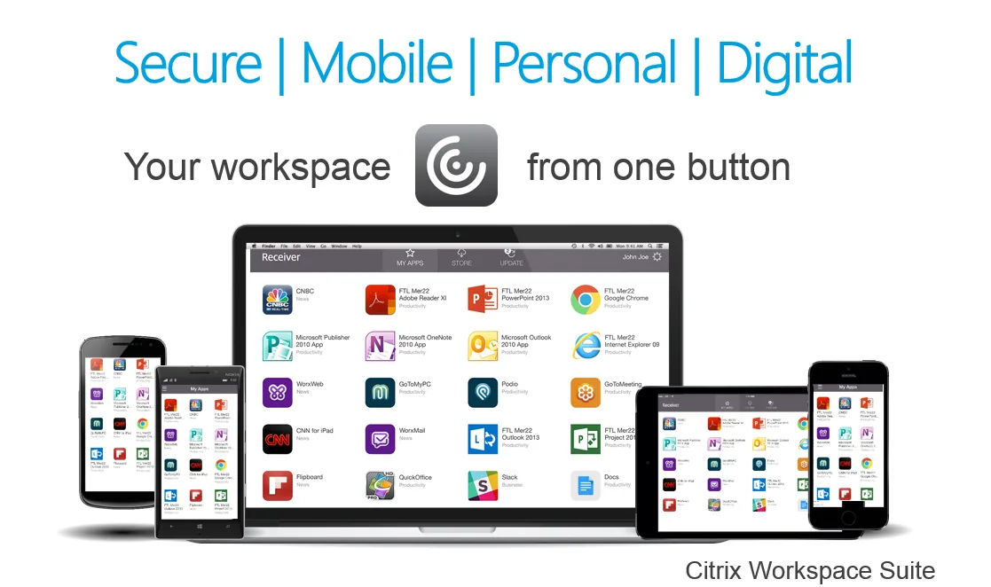 Citrix hosted desktop on any device