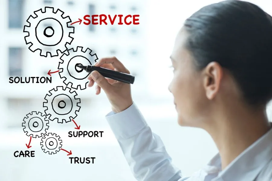 IT support in California