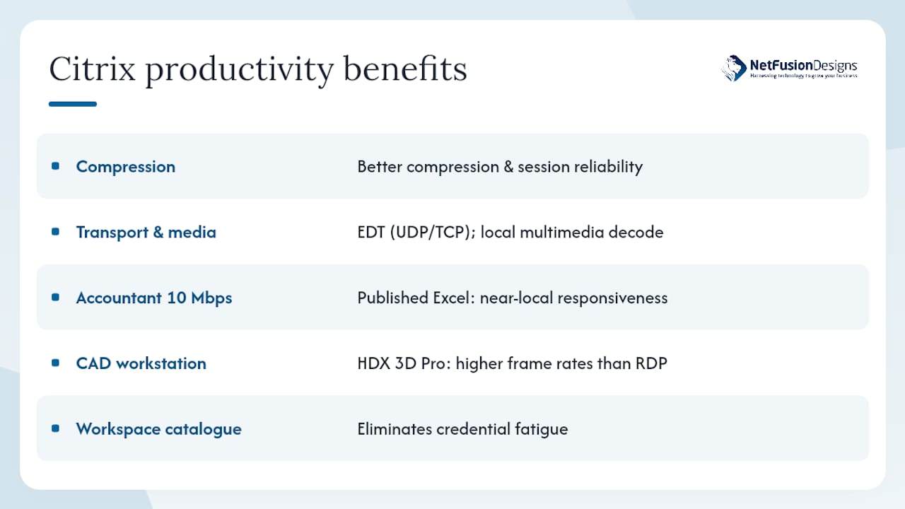 How Citrix keeps remote employees productive — overview diagram