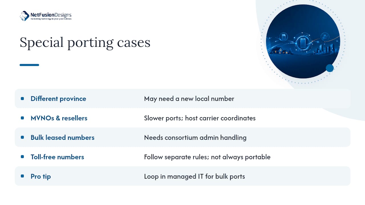 Special cases: provinces, resellers, and business numbers — overview diagram