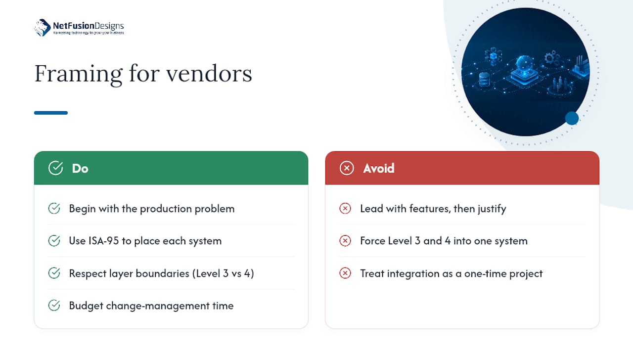 The framing most vendors get backward — overview diagram