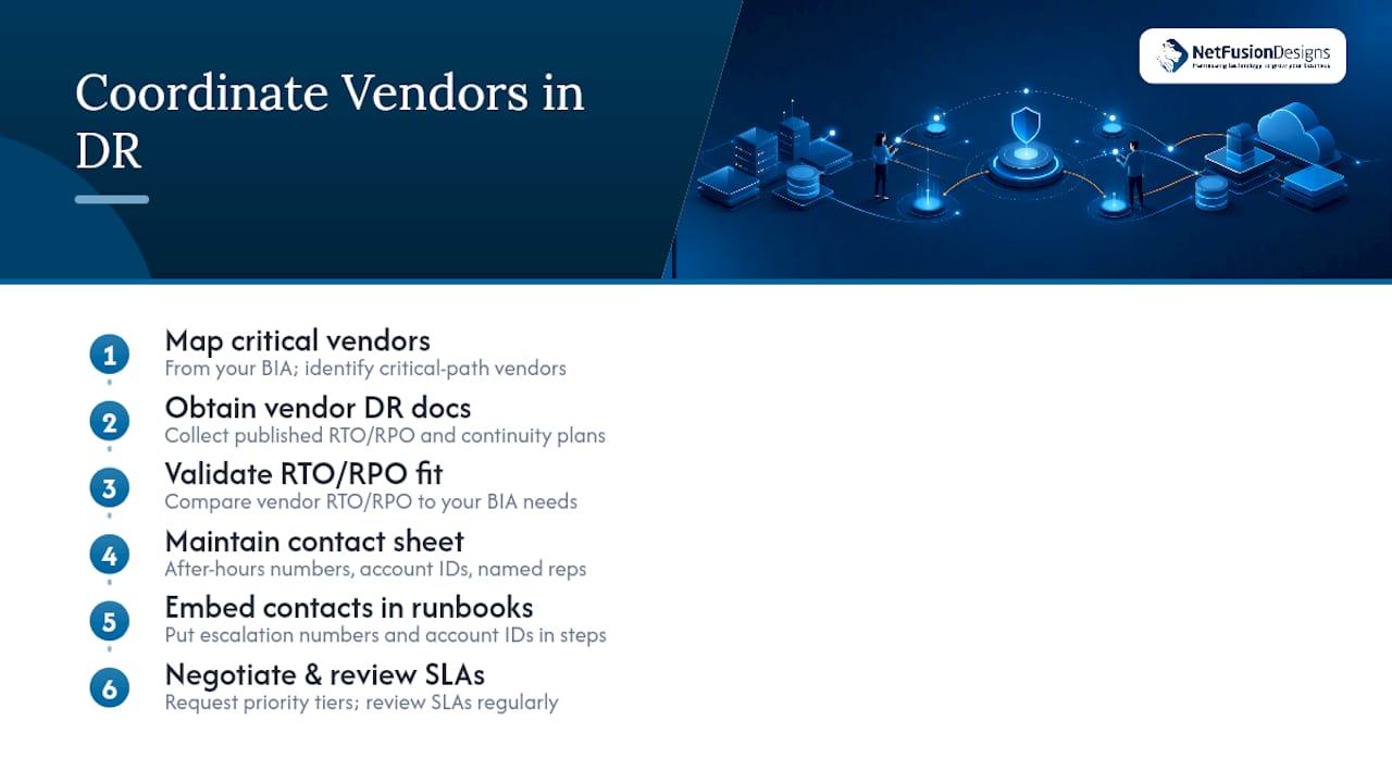 Coordinating vendors and third parties during a disaster — overview diagram