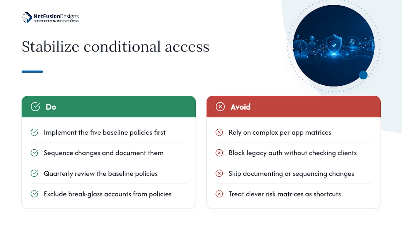 What actually separates a working conditional access setup from a fragile one? — overview diagram