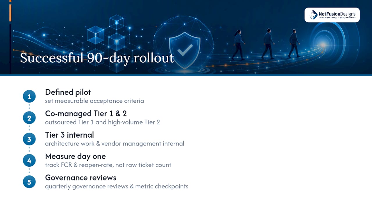 90-day helpdesk outsourcing rollout process