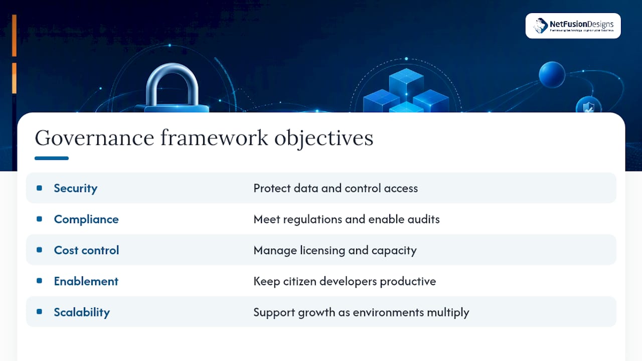 What is Power Apps governance and why does it need a framework? — overview diagram