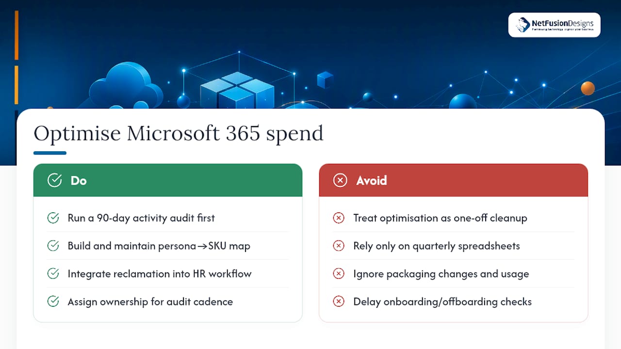 Ready to optimise your Microsoft 365 spend? — overview diagram