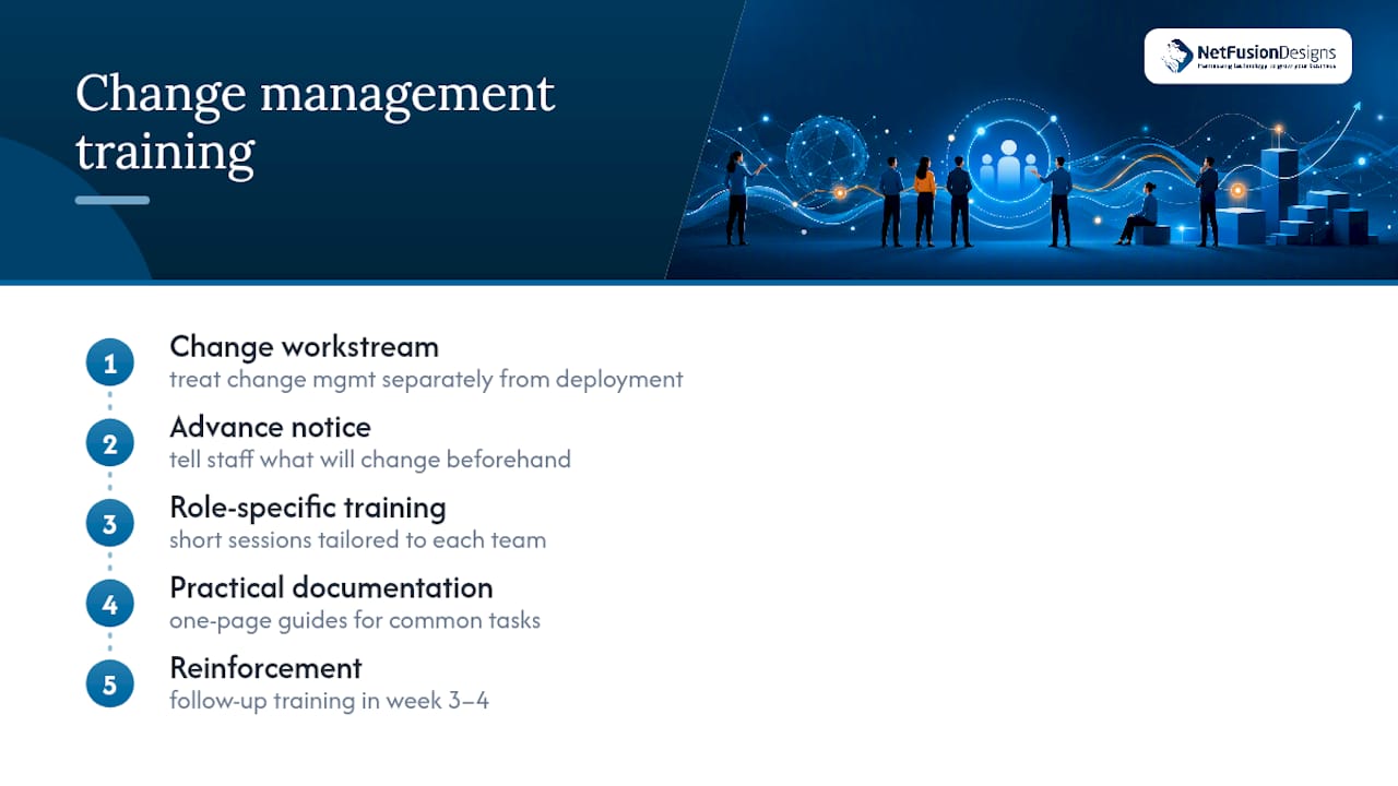 Change management and user training during onboarding — overview diagram