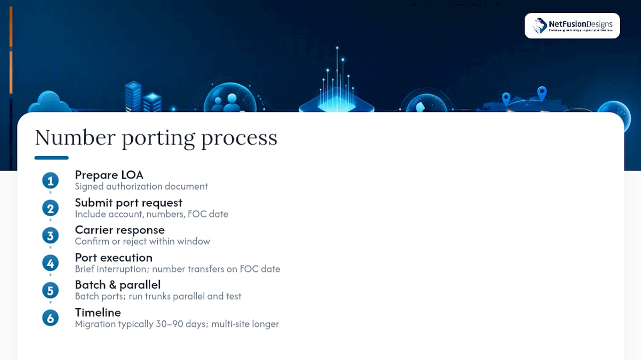 How does number porting work with SIP trunking? — overview diagram