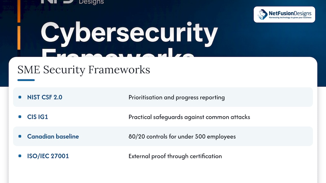 Four SME cybersecurity frameworks and their roles