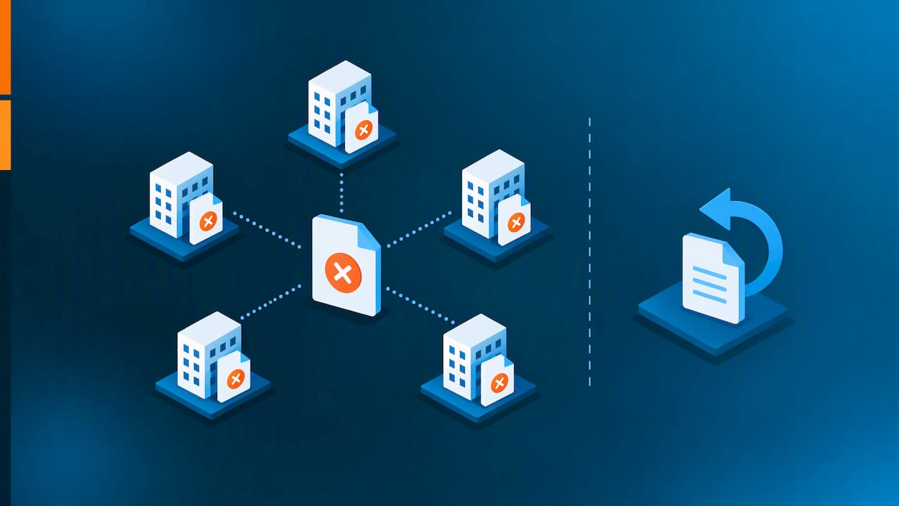 Sync propagation contrasted with separate file backup