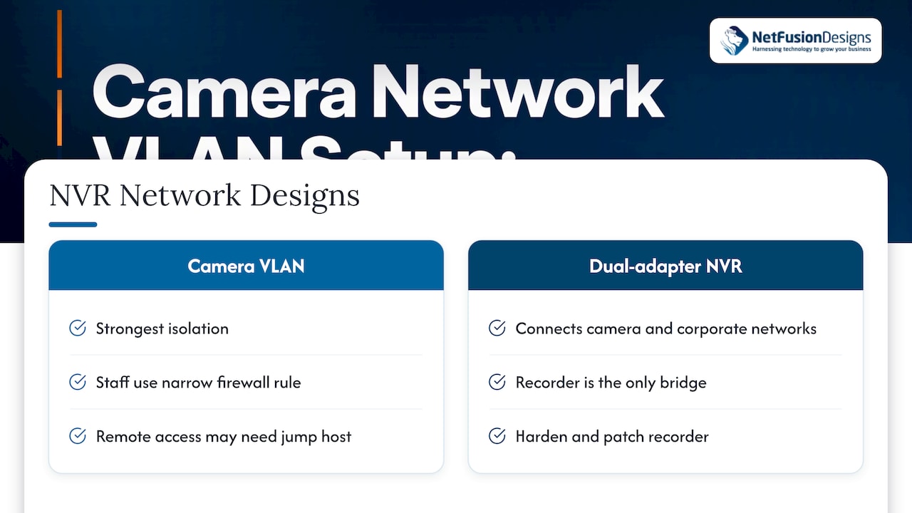 Comparison of two NVR network placement designs