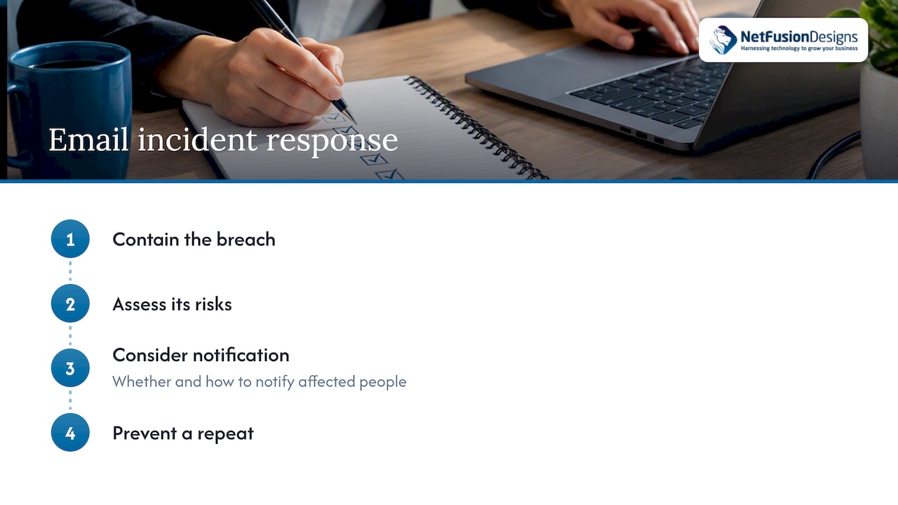 Steps for responding to an email breach