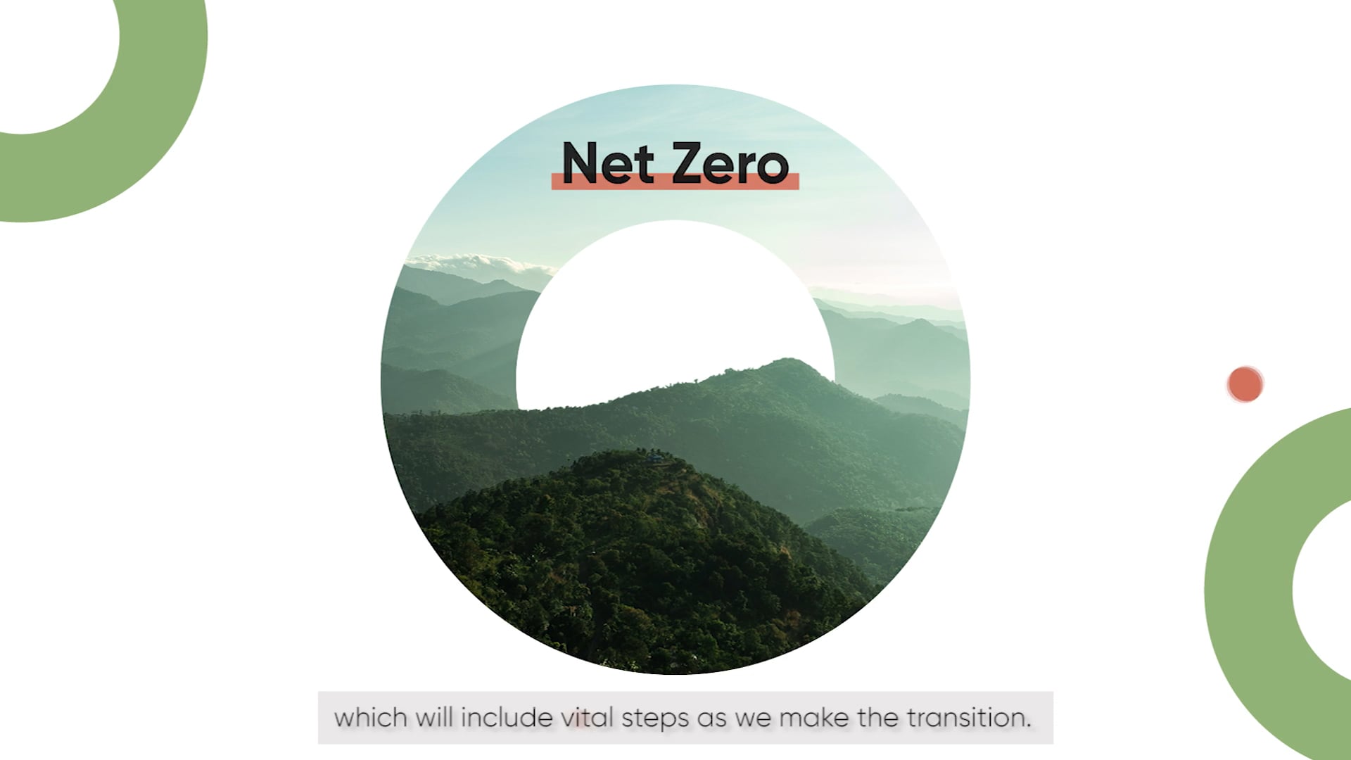 Eco Act
