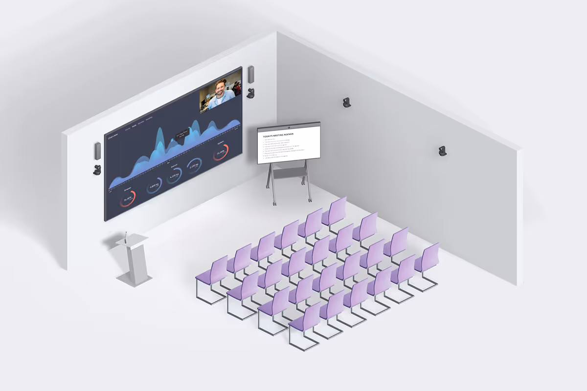 Microsoft Teams town hall and training space with LCD wall and Neat board trolley