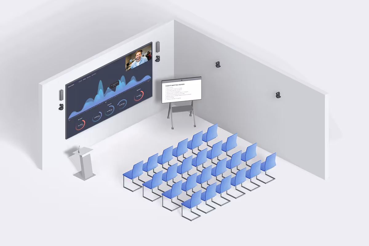 Zoom town hall and training space with LCD wall display and Neat Board trolley