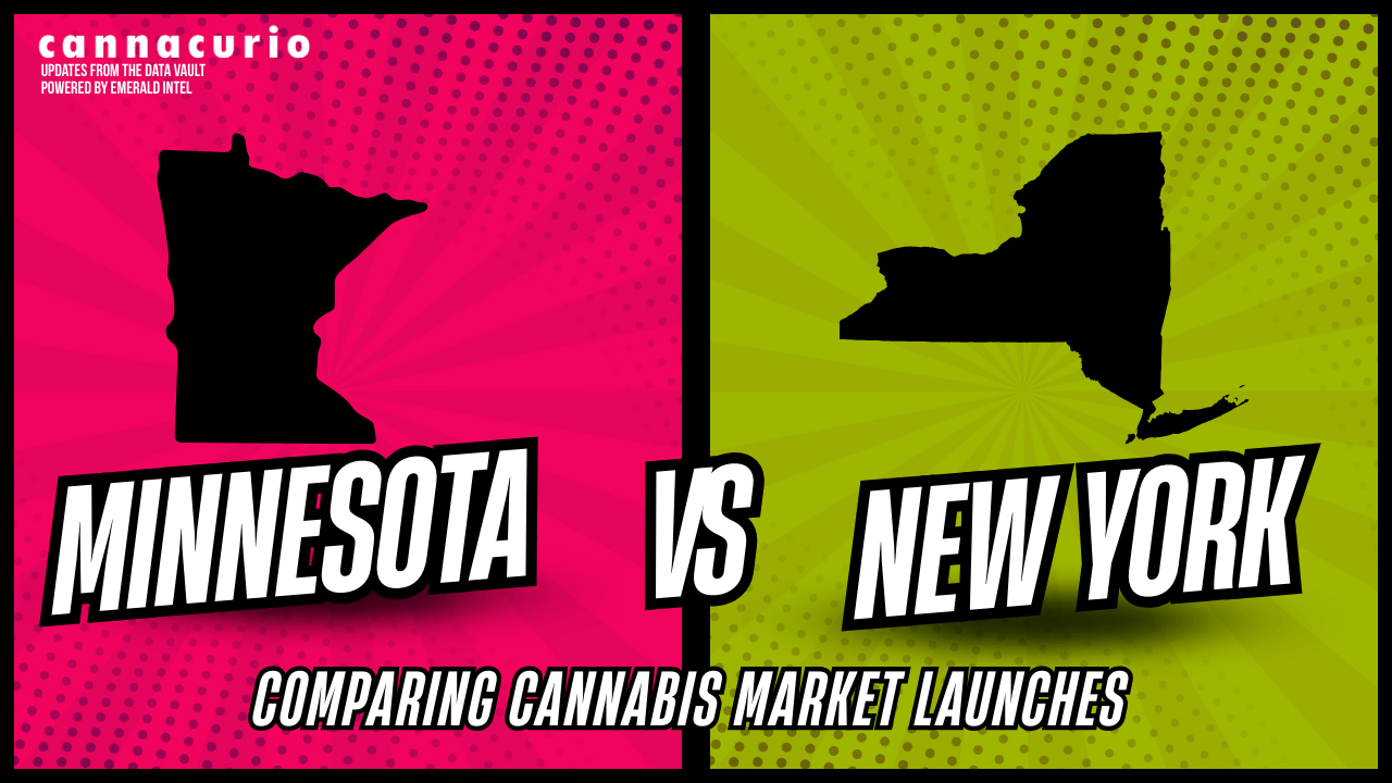 Cannacurio #122: The Land of One Hundred Licenses