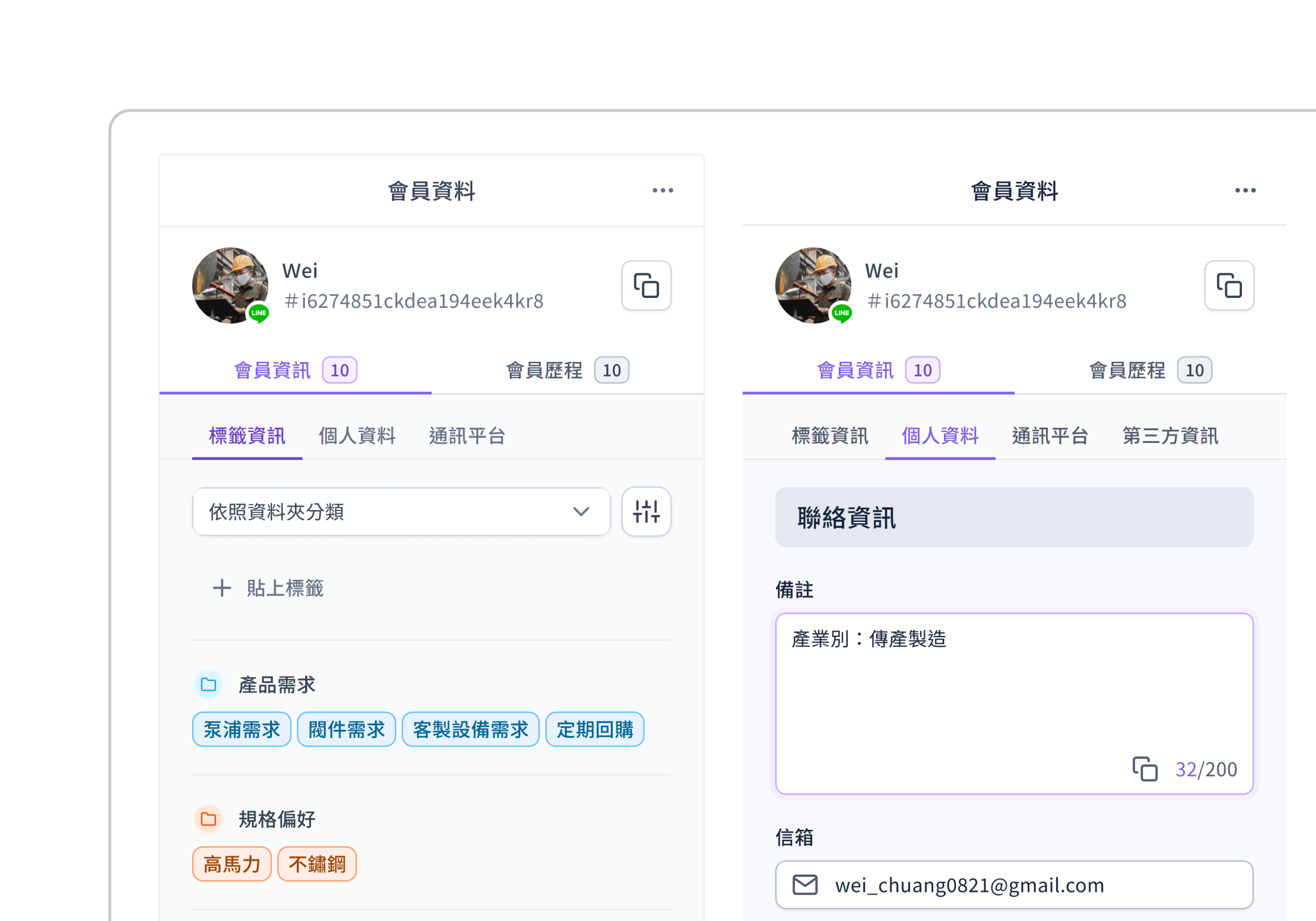 Dashboard mockup