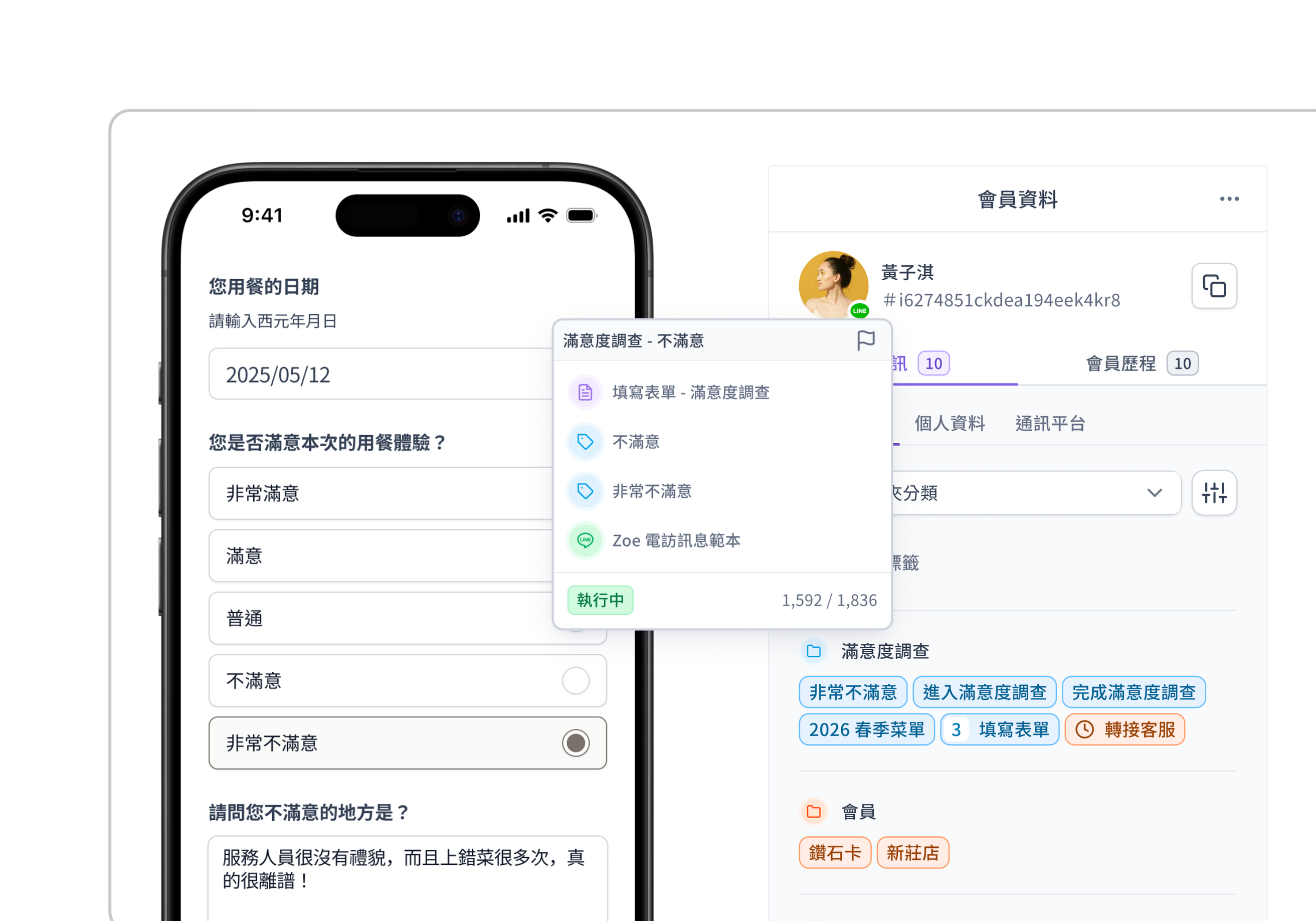 Dashboard mockup