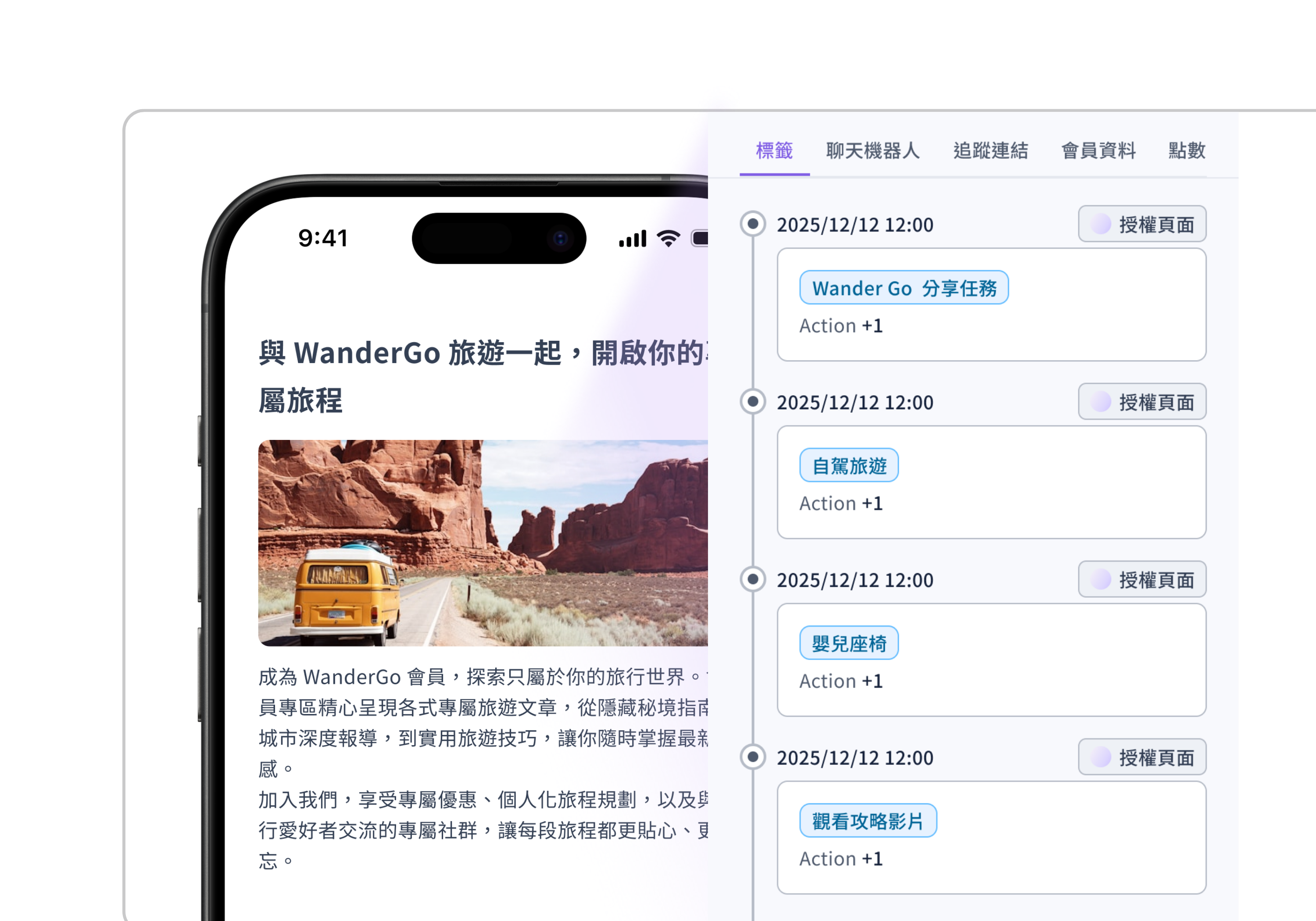 Dashboard mockup