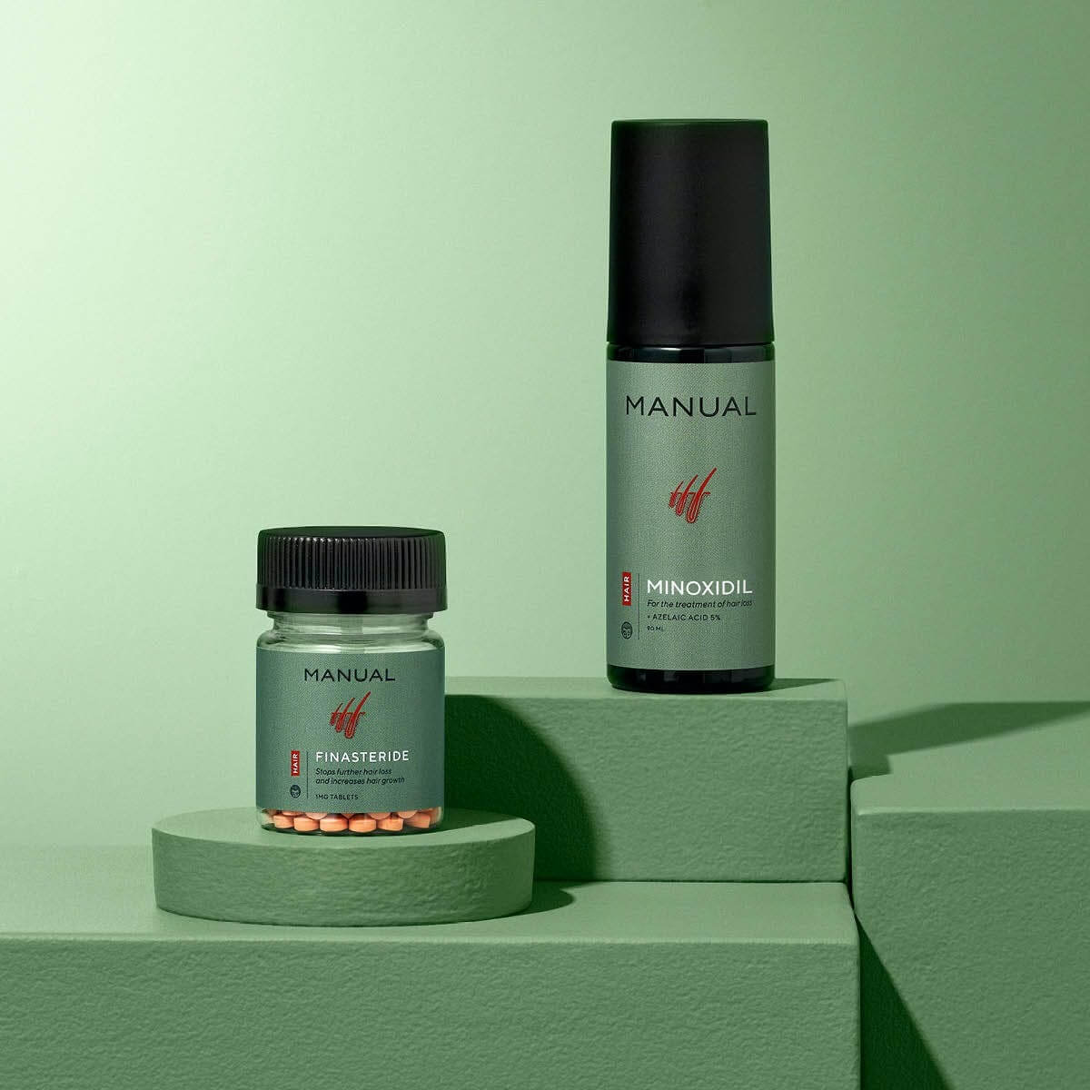 Complete Hair Loss Plan 1