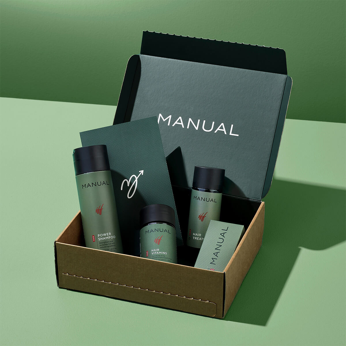 Complete hair loss plan Manual