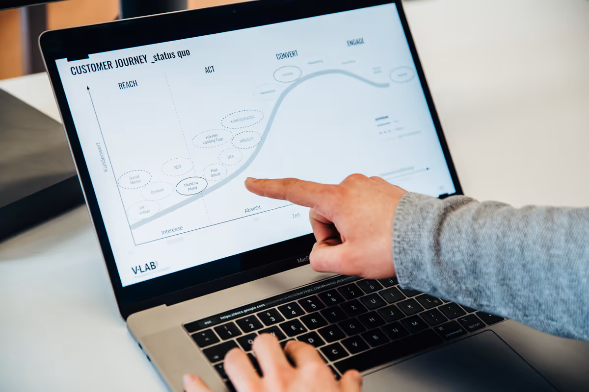 Ein Agentur-Mitarbeiter erklärt auf einem Laptop die Customer Journey und zeigt deren Entwicklung mit dem Finger an.