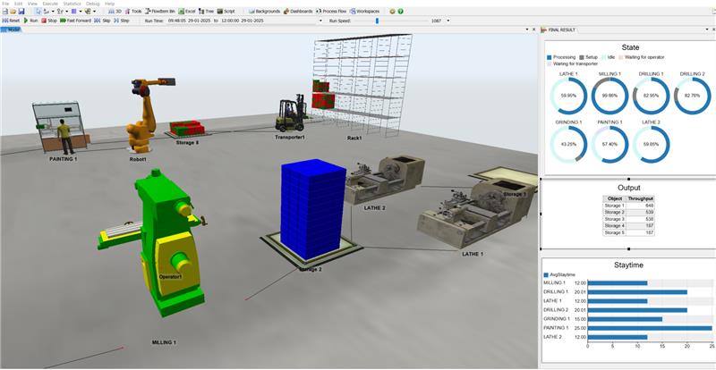 The Hidden Losses That Appear on the Shop Floor