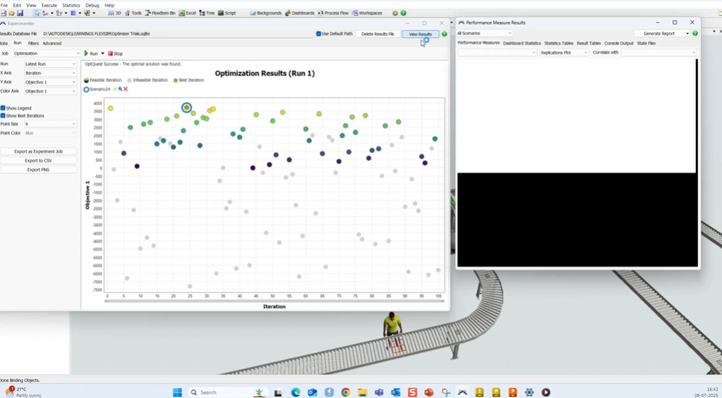 The Outcome: Smarter Layouts, Lower Risk, Better Performance